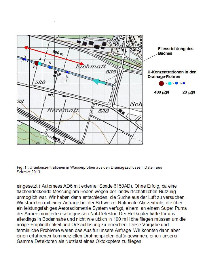 Aeroradiometry